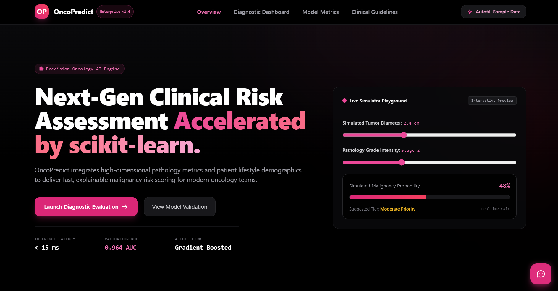 OncoPredict project preview